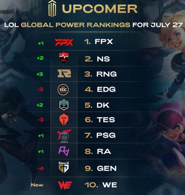 这意味着 这意味着