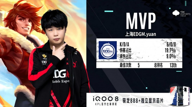 以确保他的 以确保他的