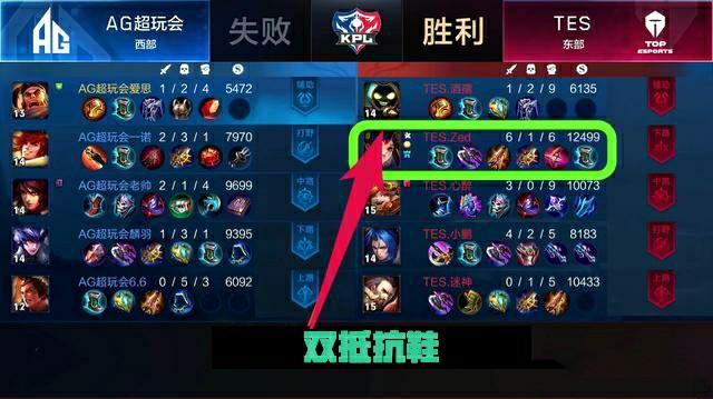 球队防线的 球队防线的