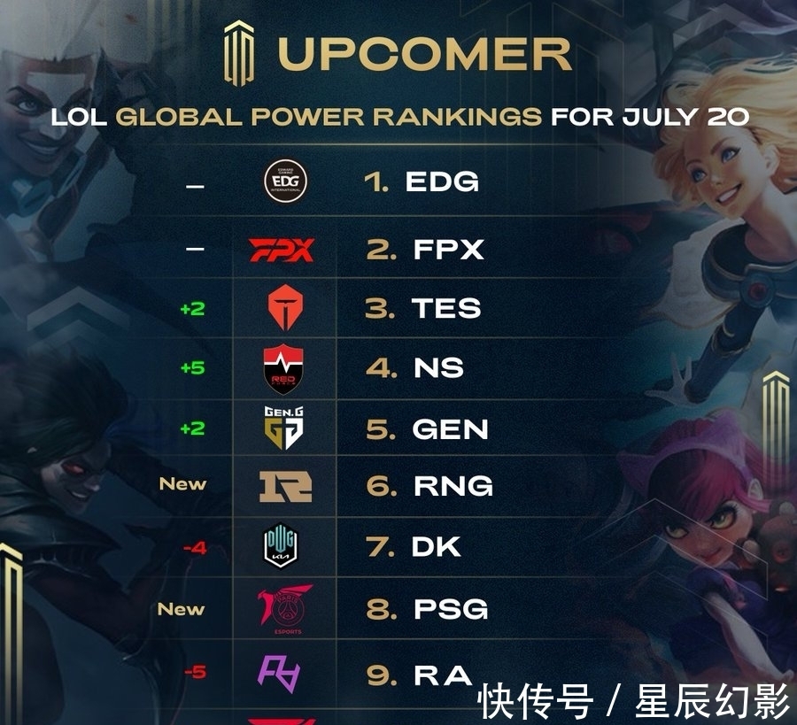 且更容易获 且更容易获