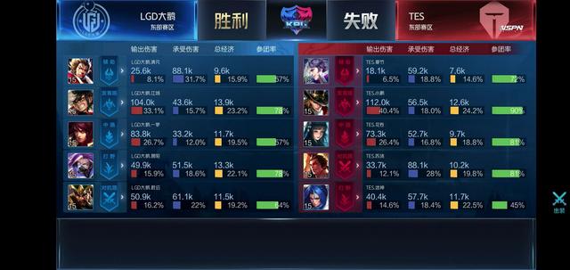 锋利度更足 锋利度更足